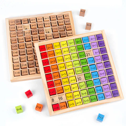 Math Master Board | Learn Multiplication Tables in a Fun and Easy Way - Image 2