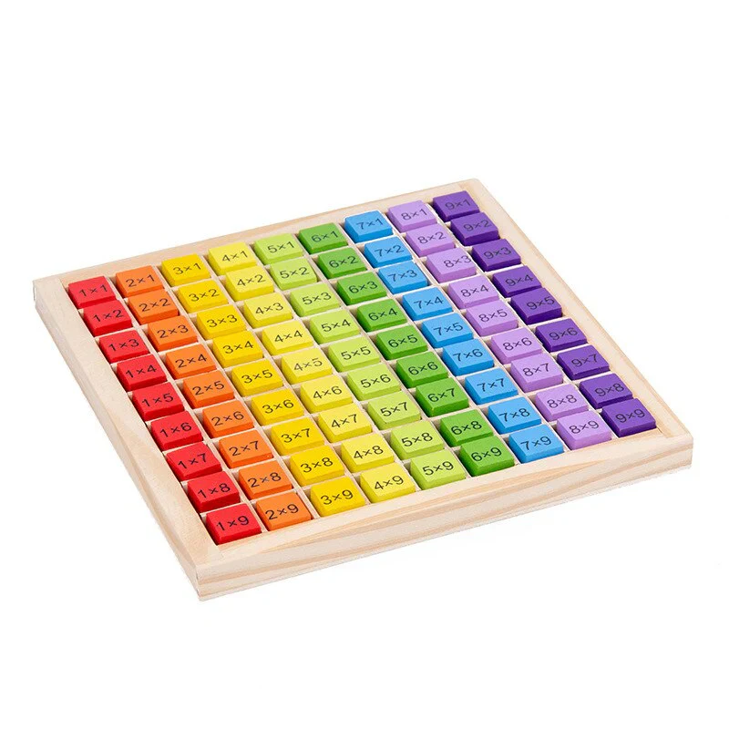 Math Master Board | Learn Multiplication Tables in a Fun and Easy Way - Image 3